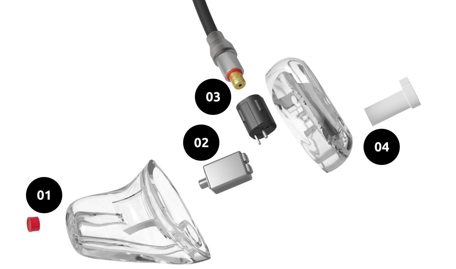 Auricolari COMM: sistema di monitoraggio di ultima generazione